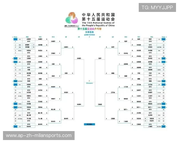 全运会项目赛程微调，多项对抗将提前进行